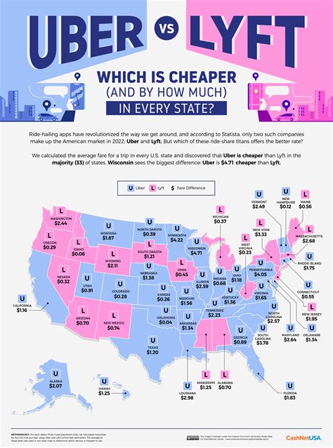 curb pair and pay|curb vs uber.